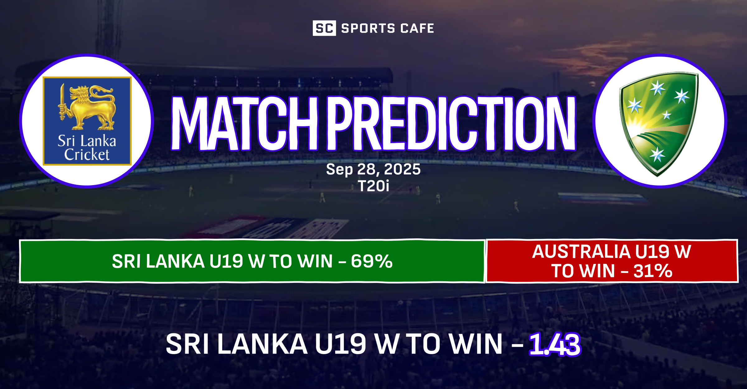 Sri Lanka U19 Women vs Australia U19 Women Match Prediction